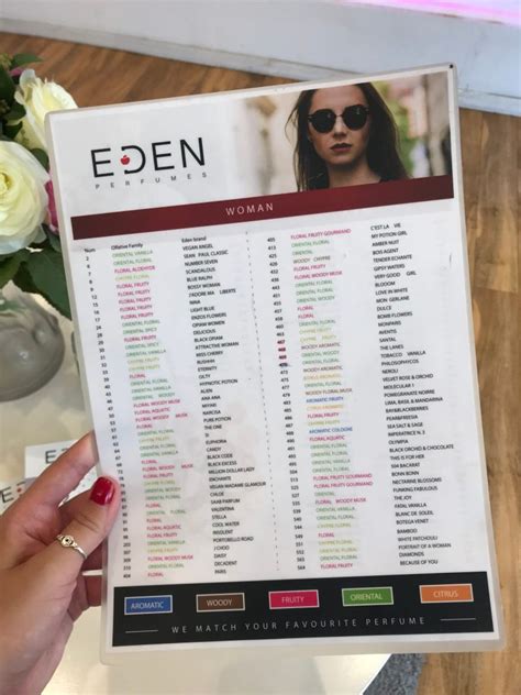 eden perfume dupe list|ethical bunny eden.